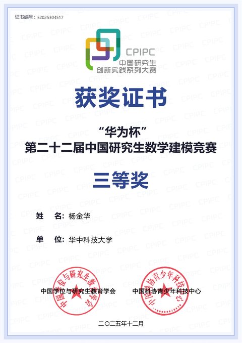 “华为杯”第二十二届中国研究生数学建模竞赛证书