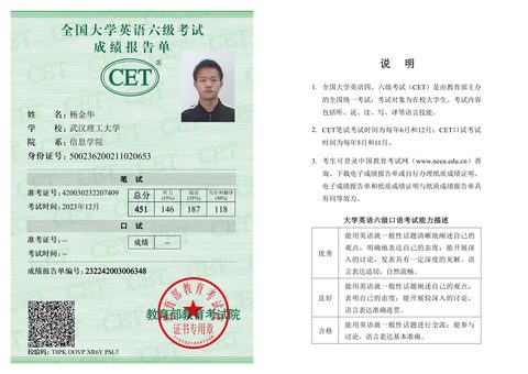CET-6证书